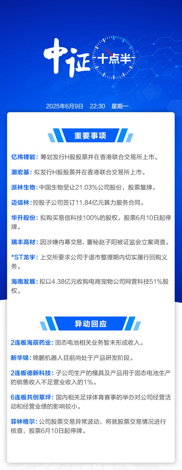 股指配资资讯网 【中证十点半】亿纬锂能、潮宏基拟赴港上市；多家上市公司回应异动